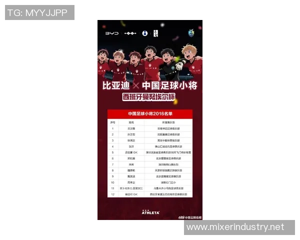 中国足球球星实力排名解析 最新Top 10球员盘点与未来潜力展望
